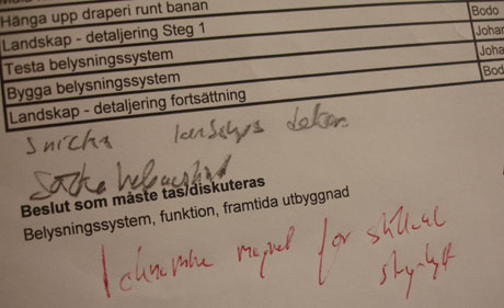 N&auml;r Johan st&auml;dade kom Danne med lite id&eacute;eer som snabbt skrevs in p&aring; arbetslistan. Detta f&aring;r g&ouml;ras i senare skede i v&aring;r.
